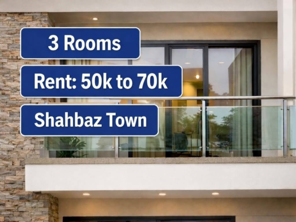required-rent-flat-portion-office-quetta